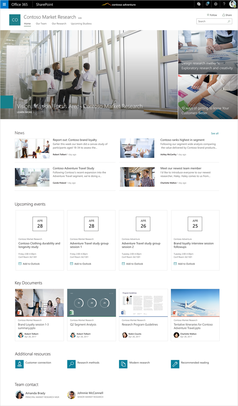 New Site Template in Office 365